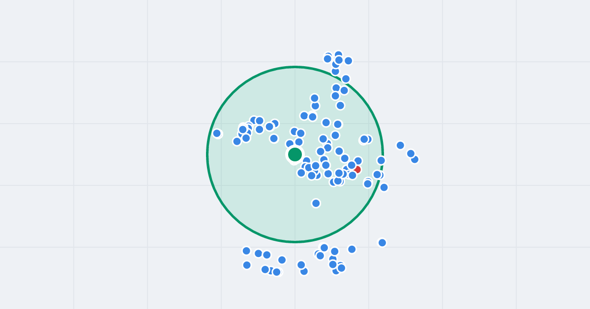 Mapa: Robotnicza 11 i flipy w promieniu 1 km