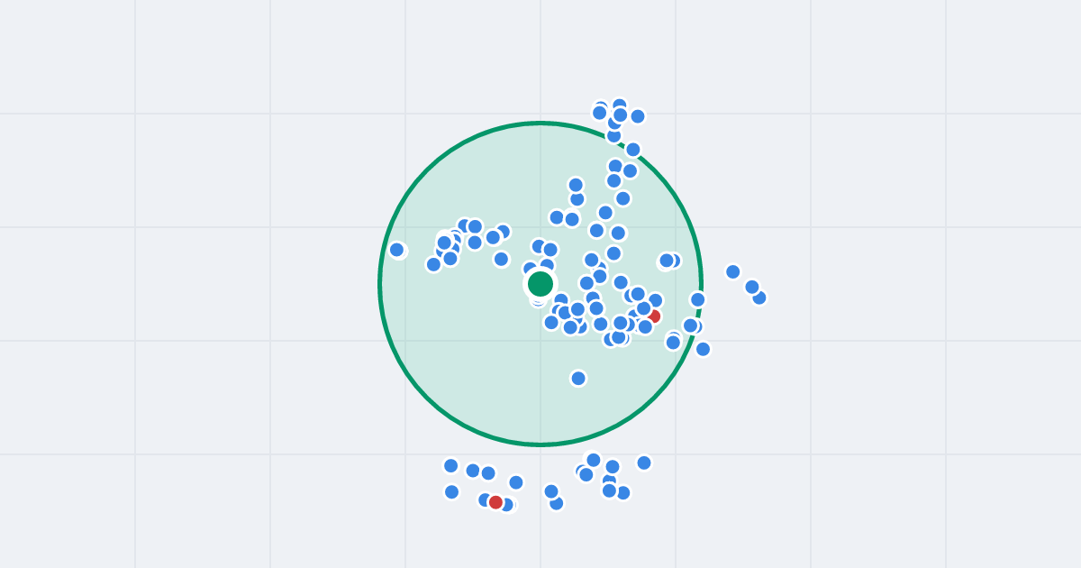 Mapa: Robotnicza 13 i flipy w promieniu 1 km