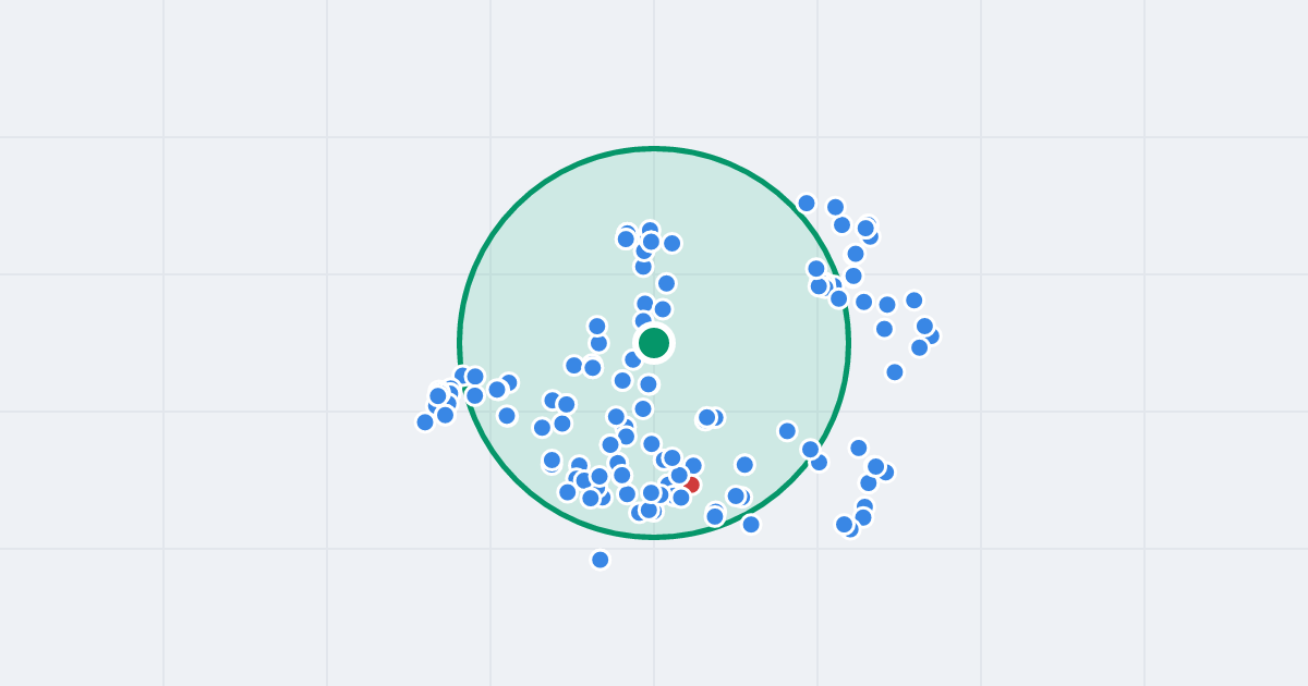 Mapa: Wrocławska 39 i flipy w promieniu 1 km