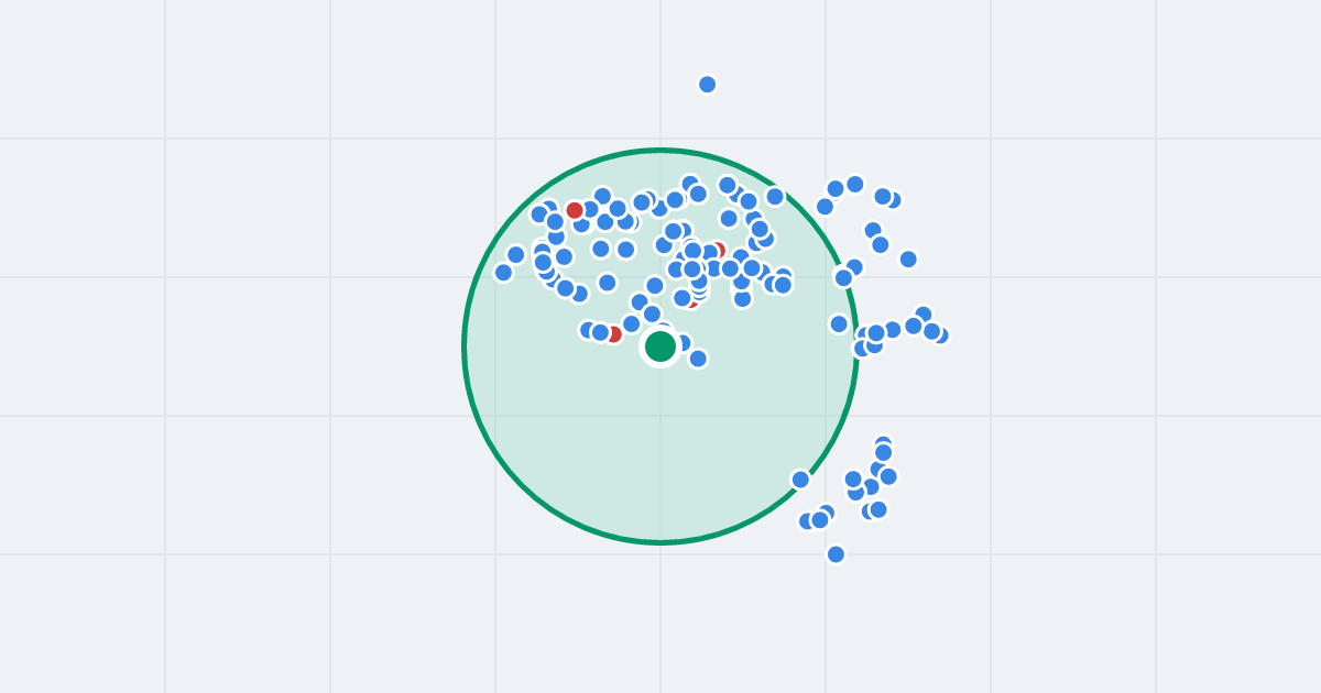 Mapa: Gabriela Narutowicza 10 i flipy w promieniu 1 km