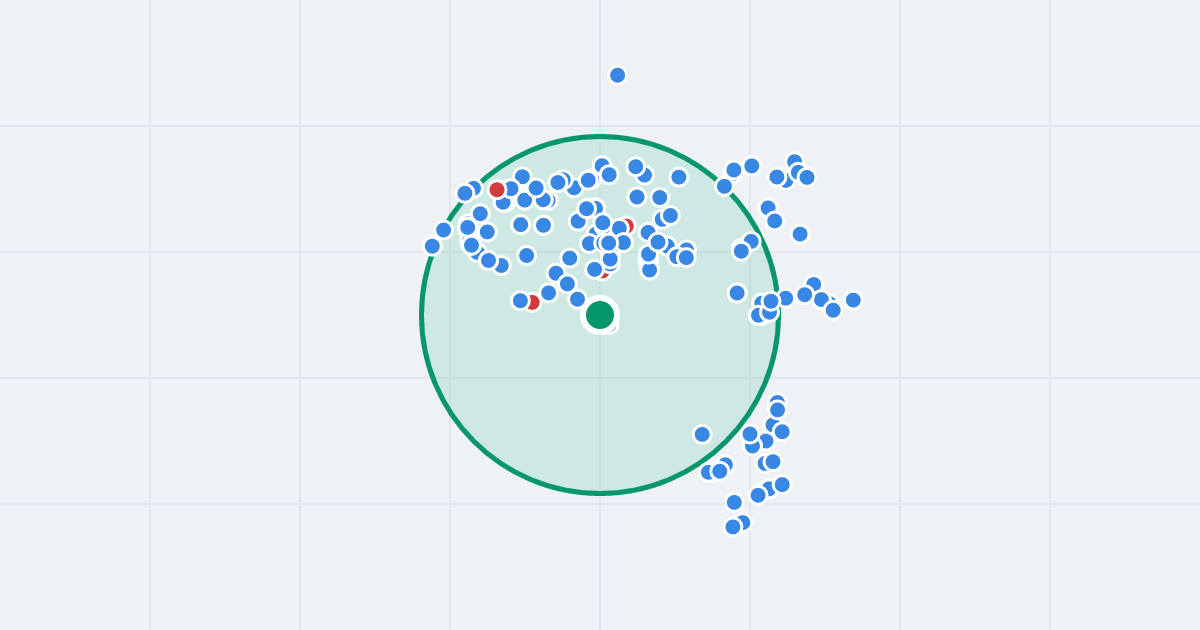 Mapa: Gabriela Narutowicza 22c i flipy w promieniu 1 km