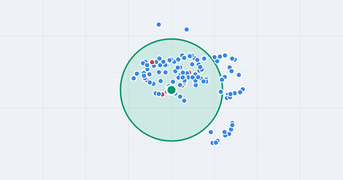 Mapa: Gabriela Narutowicza 4b i flipy w promieniu 1 km