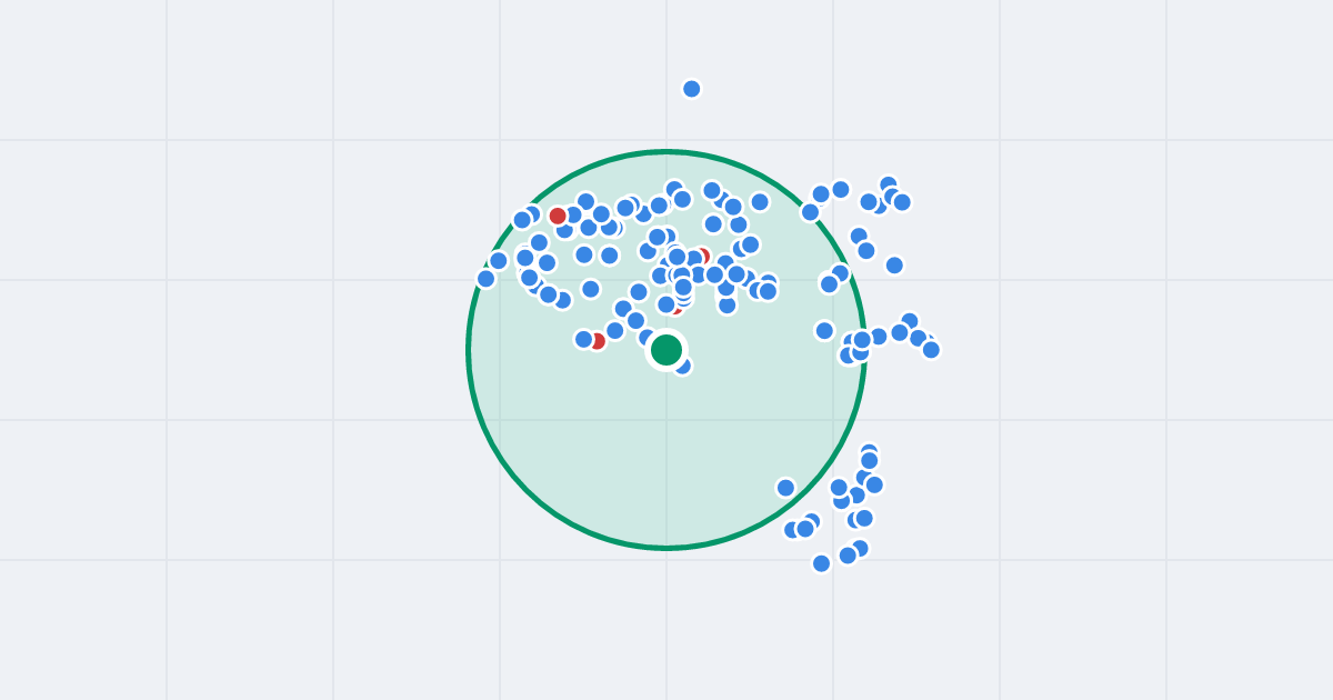 Mapa: Gabriela Narutowicza 8c i flipy w promieniu 1 km