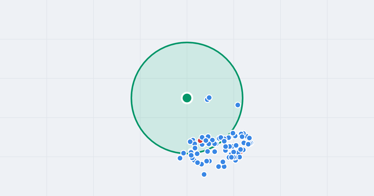 Mapa: Polna 8B i flipy w promieniu 1 km