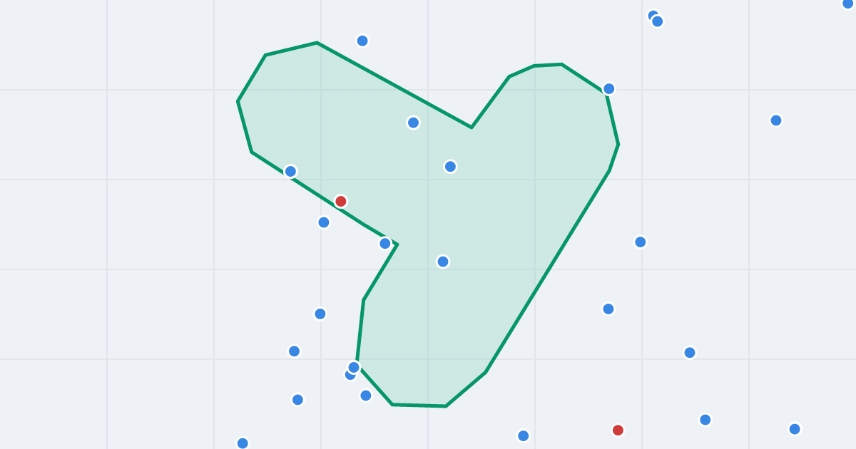 Mapa ulicy Godulska z flipami w okolicy