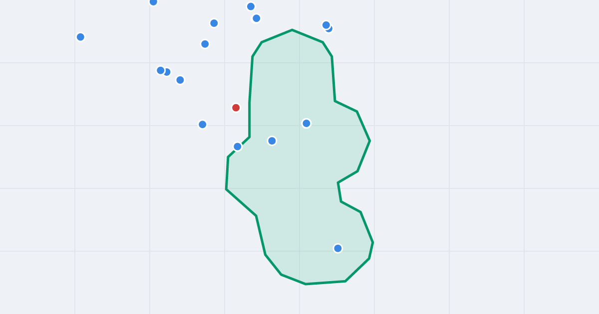 Mapa ulicy Harcerska z flipami w okolicy