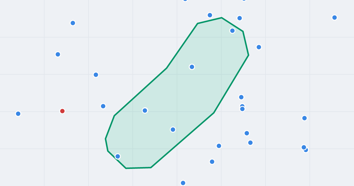 Mapa ulicy Obywatelska z flipami w okolicy