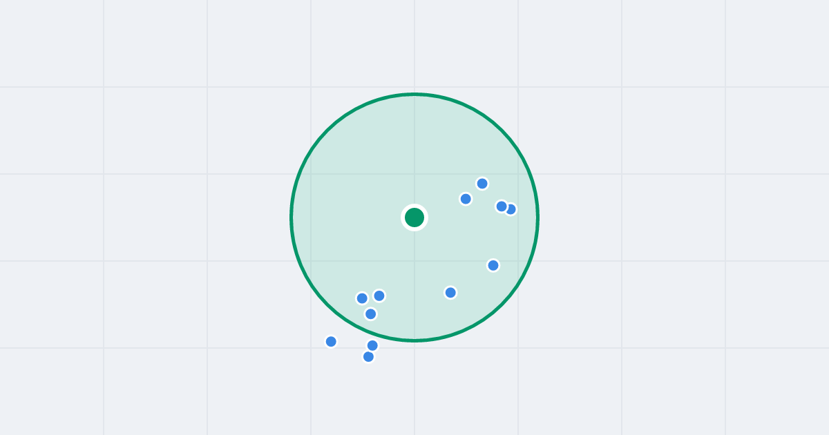 Mapa: Lubelska 66 i flipy w promieniu 1 km