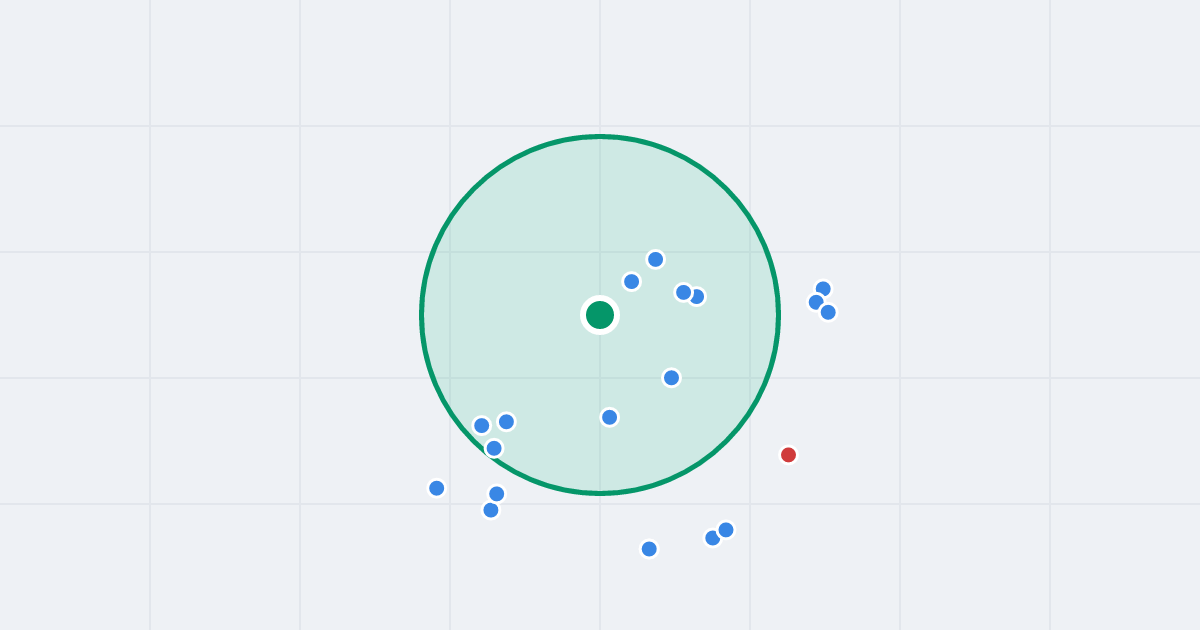 Mapa: Narutowicza G. 16 i flipy w promieniu 1 km