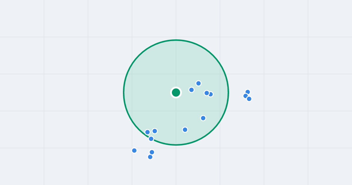 Mapa: Narutowicza G. 3 i flipy w promieniu 1 km