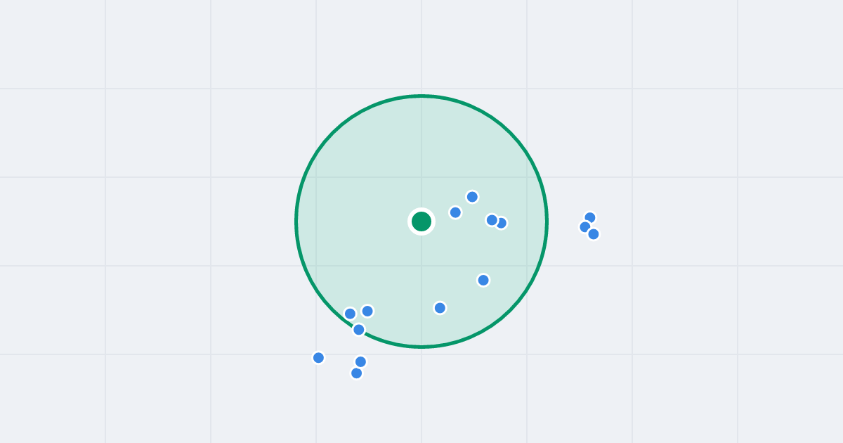 Mapa: Narutowicza G. 5 i flipy w promieniu 1 km