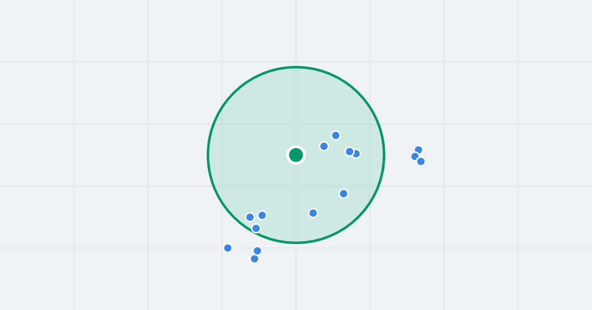 Mapa: Narutowicza G. 8 i flipy w promieniu 1 km