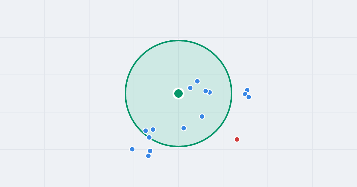 Mapa: Narutowicza G. 9 i flipy w promieniu 1 km