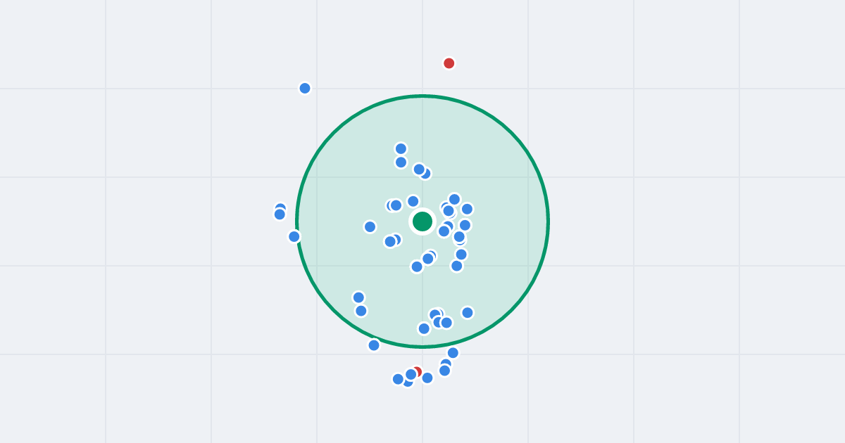 Mapa: 11 Listopada 42 i flipy w promieniu 1 km
