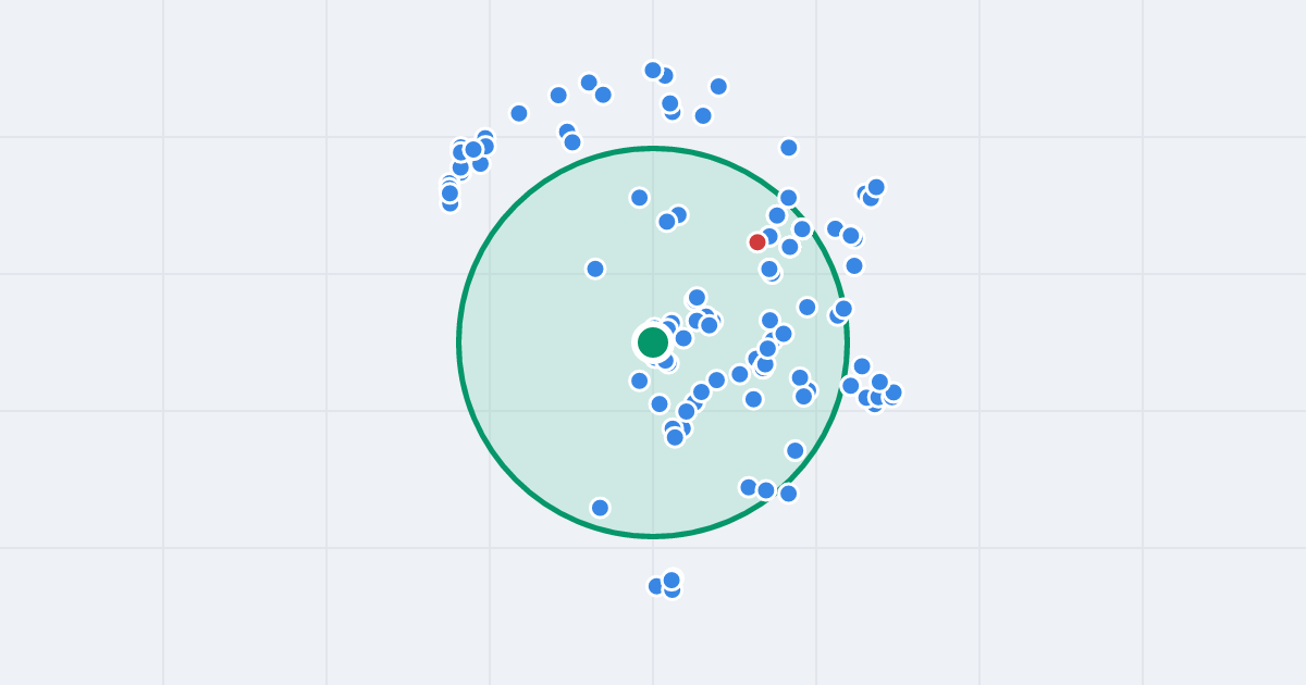 Mapa: Cieszyńska 18a i flipy w promieniu 1 km