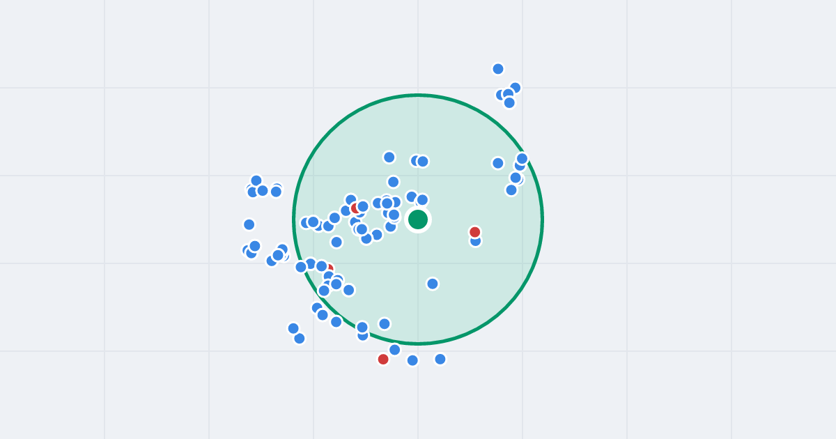 Mapa: Franklina Roosevelta 1 i flipy w promieniu 1 km