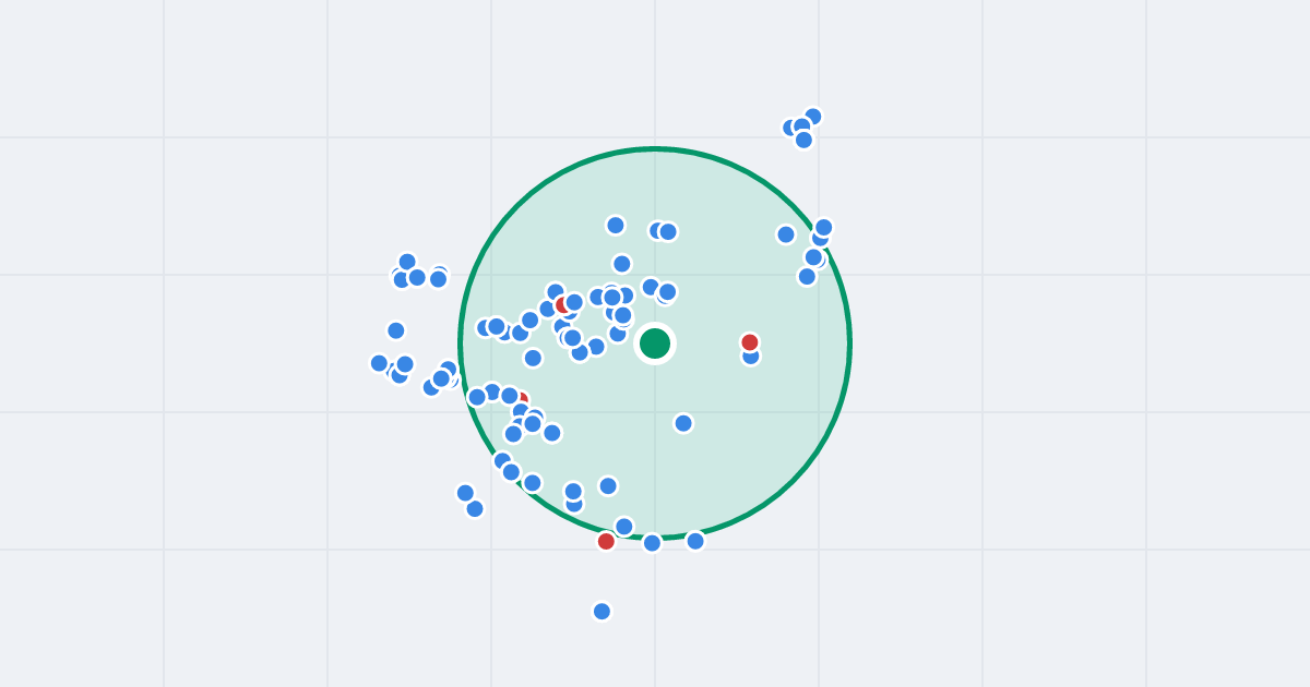 Mapa: Franklina Roosevelta 14 i flipy w promieniu 1 km