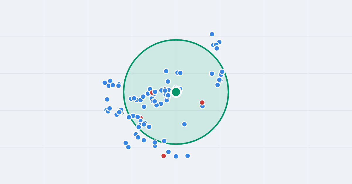Mapa: Franklina Roosevelta 2 i flipy w promieniu 1 km