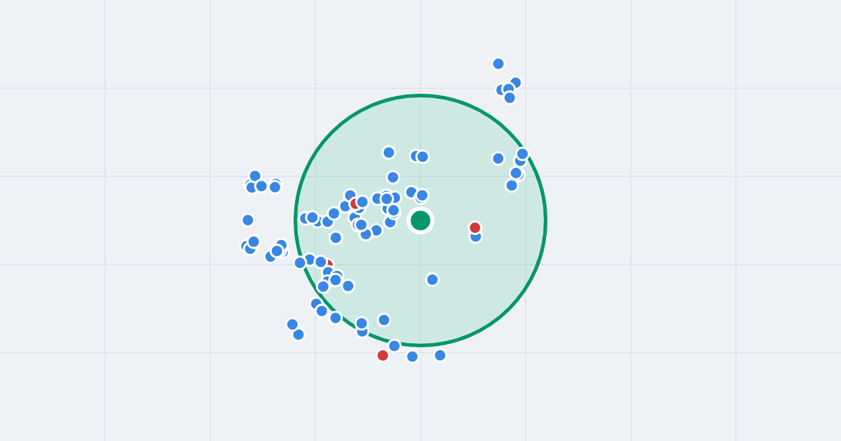 Mapa: Franklina Roosevelta 3 i flipy w promieniu 1 km