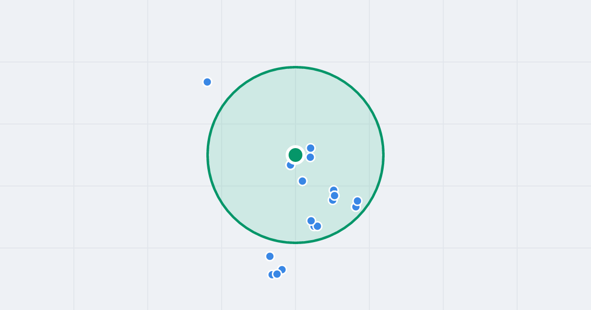Mapa: Gabriela Narutowicza 2 i flipy w promieniu 1 km