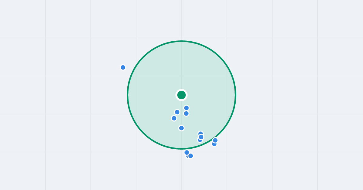Mapa: Gabriela Narutowicza 8 i flipy w promieniu 1 km