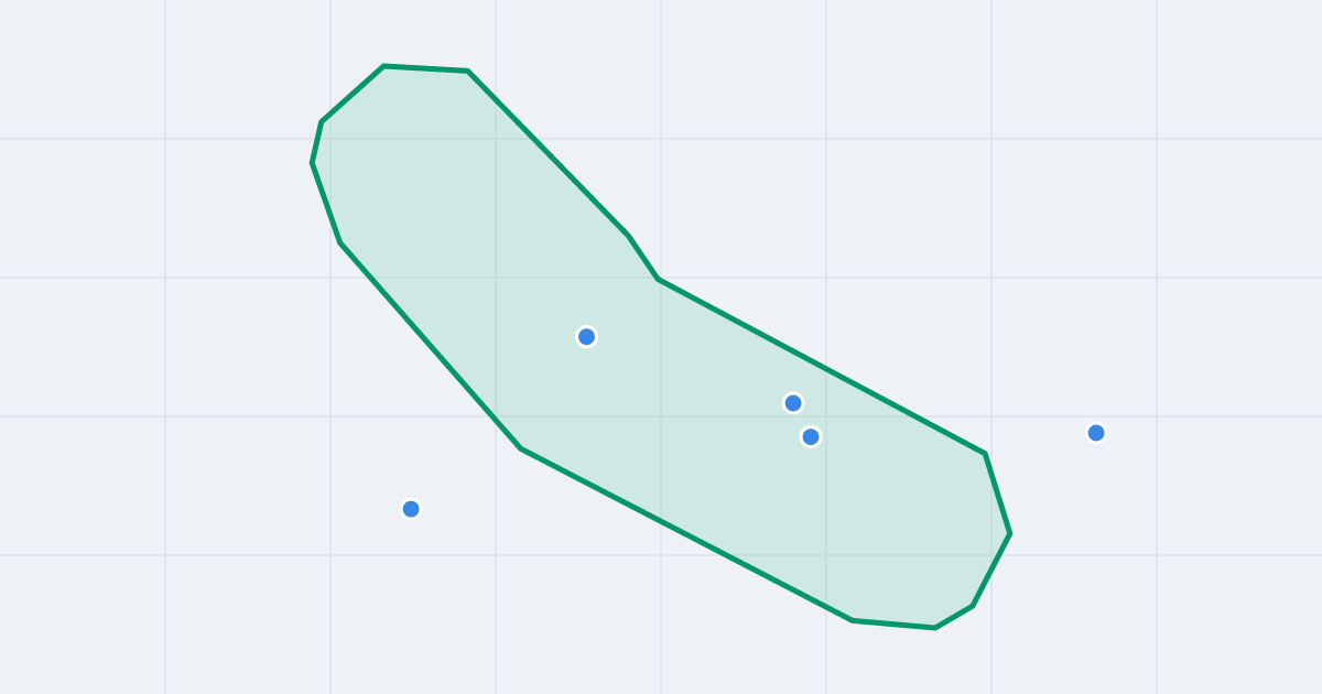 Mapa ulicy Henryka Sienkiewicza z flipami w okolicy