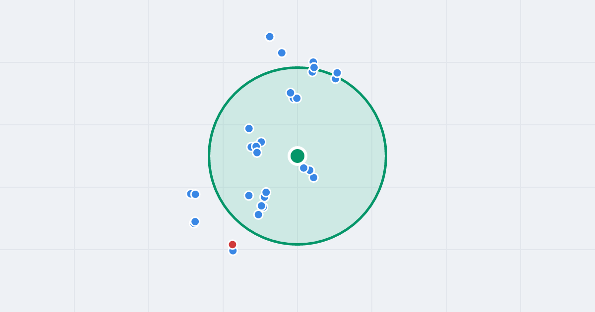 Mapa: Karolinki 2 i flipy w promieniu 1 km