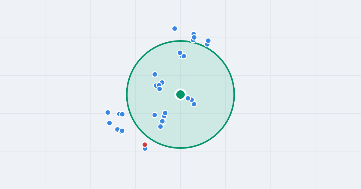 Mapa: Karolinki 3 i flipy w promieniu 1 km