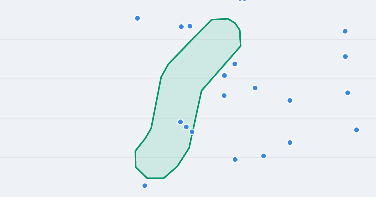 Mapa ulicy Klimzy z flipami w okolicy