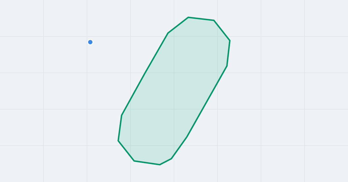 Mapa ulicy Kozielska z flipami w okolicy