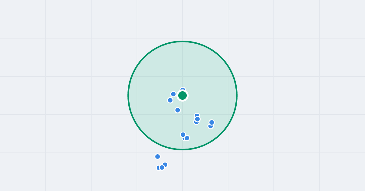Mapa: Maciejkowicka 1 i flipy w promieniu 1 km