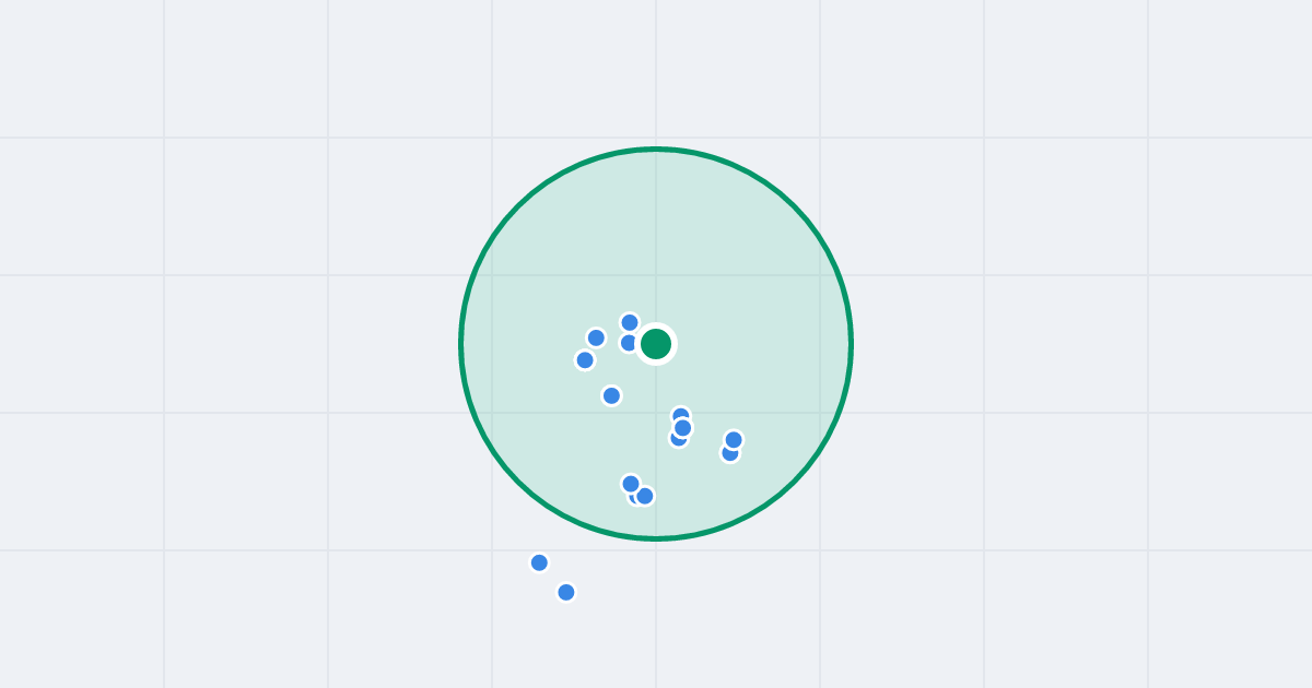 Mapa: Maciejkowicka 4 i flipy w promieniu 1 km