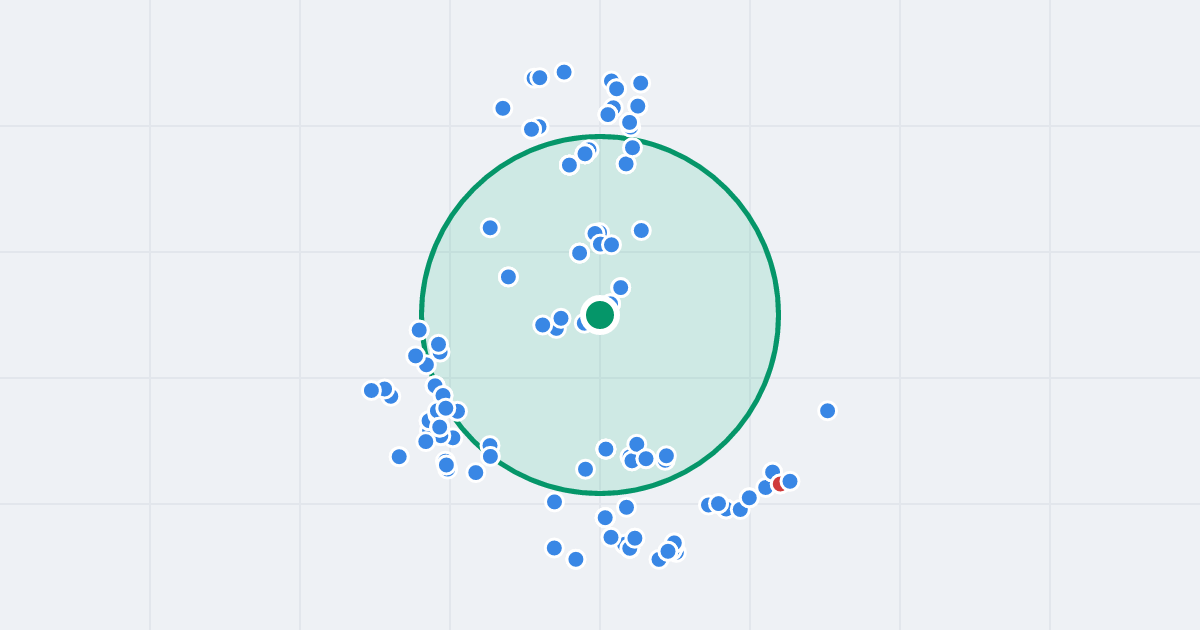 Mapa: Miechowicka 23 i flipy w promieniu 1 km