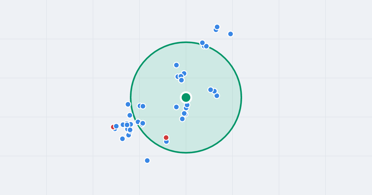 Mapa: Piastowski 8 i flipy w promieniu 1 km