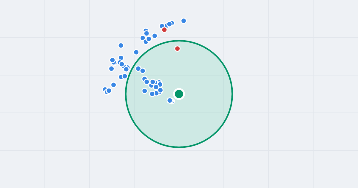 Mapa: Piotra Wysockiego 8 i flipy w promieniu 1 km