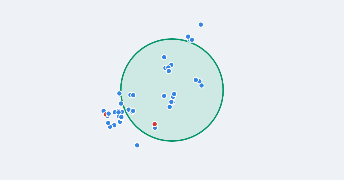Mapa ulicy środkowy przy pl.Piastowskim 8 z flipami w okolicy