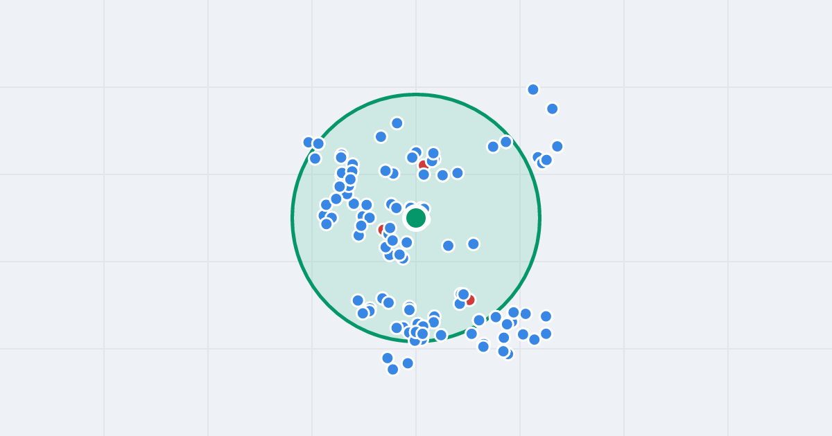 Mapa: Waleriana Łukasińskiego 14 i flipy w promieniu 1 km