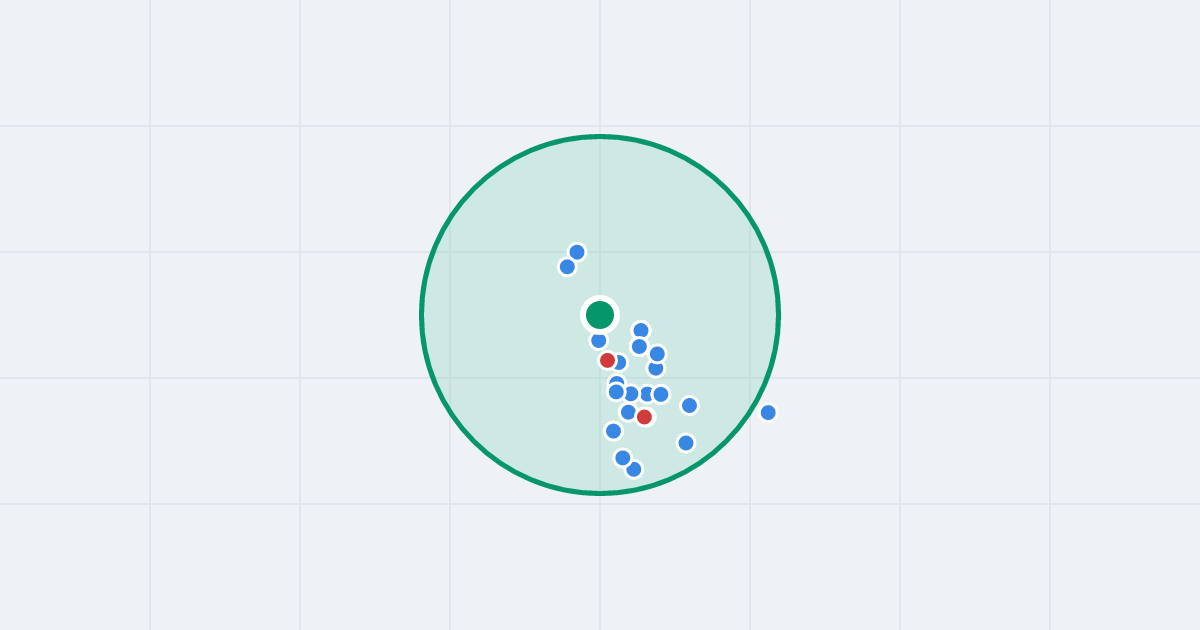 Mapa: Bialska 168A i flipy w promieniu 1 km