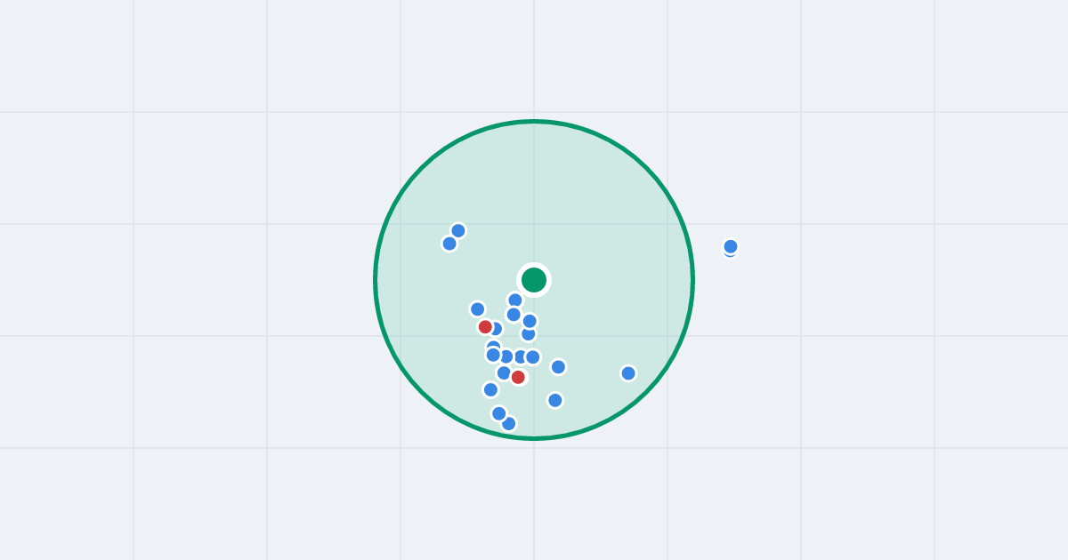 Mapa: Małopolska 196D i flipy w promieniu 1 km