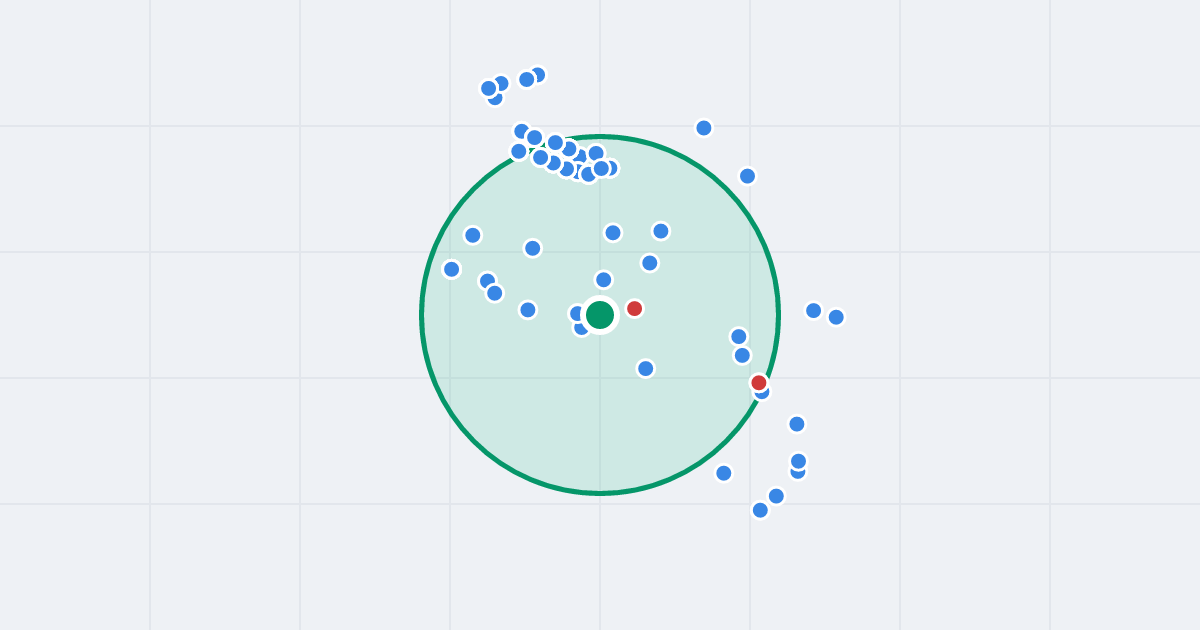 Mapa: Mościckiego 9 i flipy w promieniu 1 km