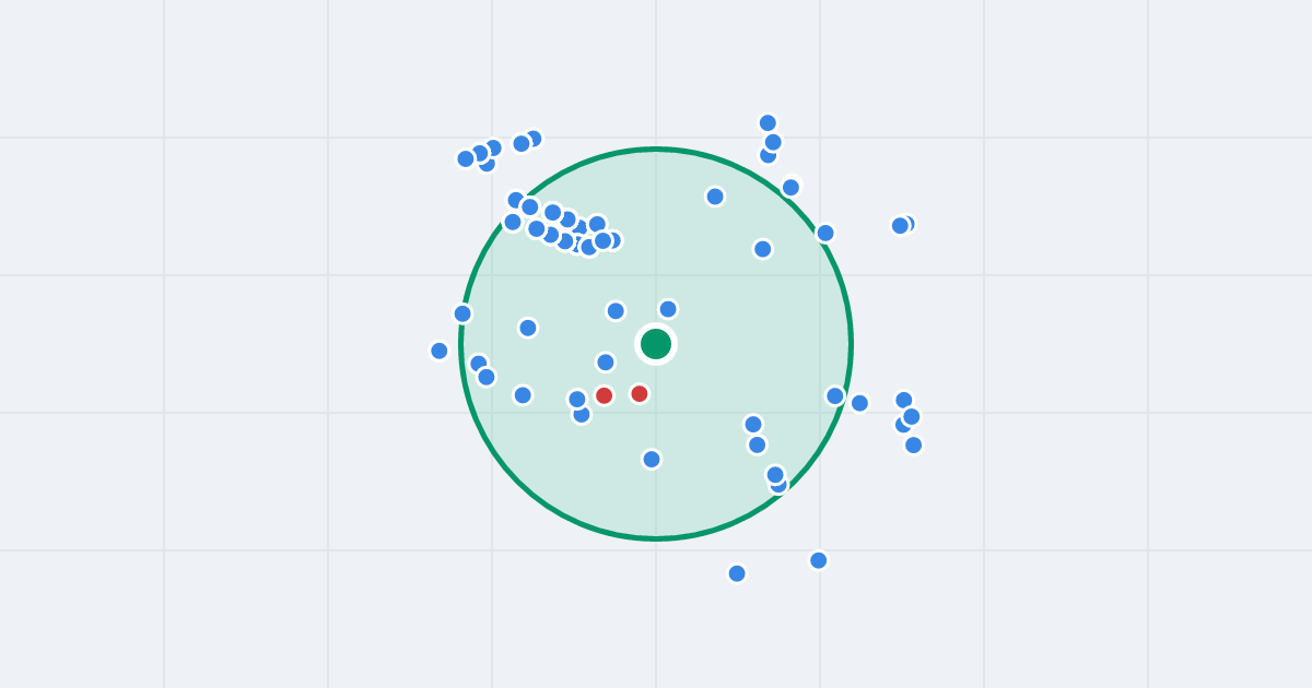 Mapa: Wysockiego 32 i flipy w promieniu 1 km