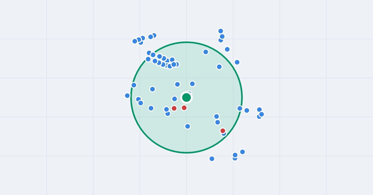 Mapa: Wysockiego 34 i flipy w promieniu 1 km