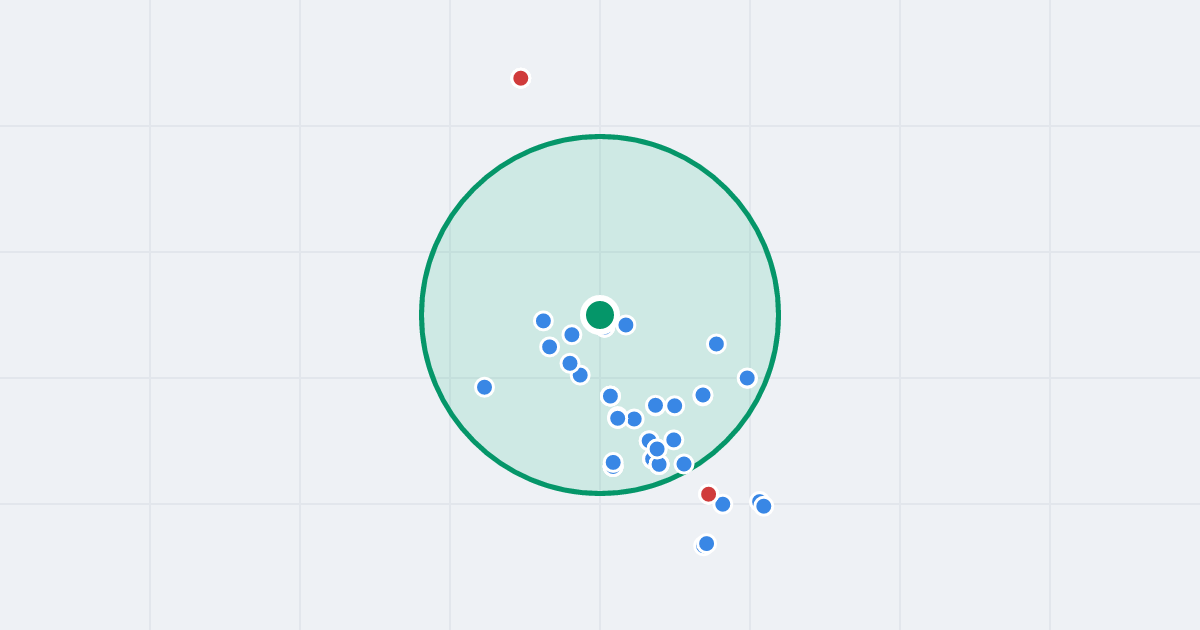 Mapa: Bór 11 i flipy w promieniu 1 km