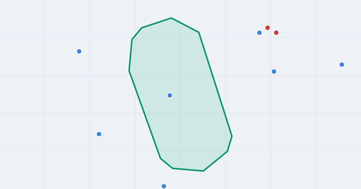 Mapa ulicy Ostra z flipami w okolicy