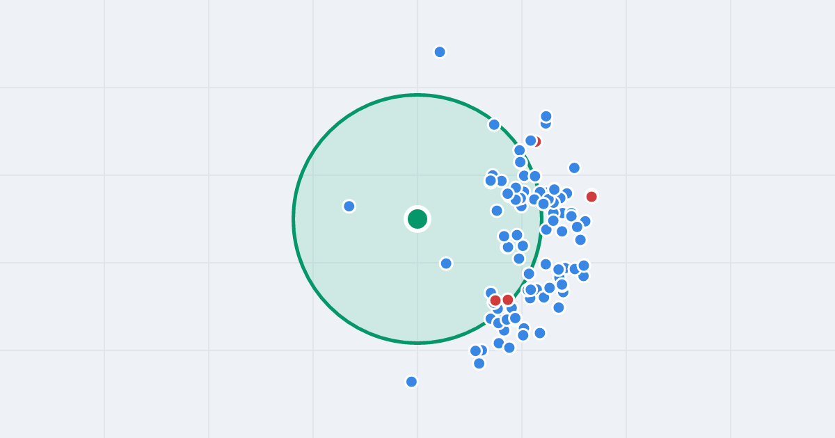 Mapa: 7 Kamienic 21 i flipy w promieniu 1 km