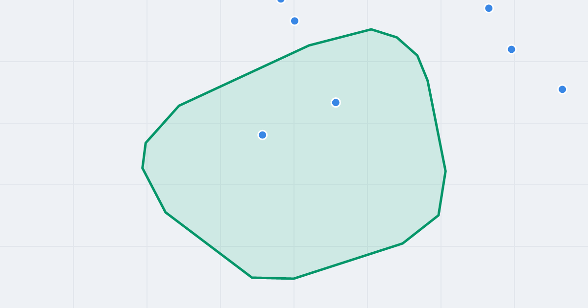 Mapa ulicy Bacewicz z flipami w okolicy