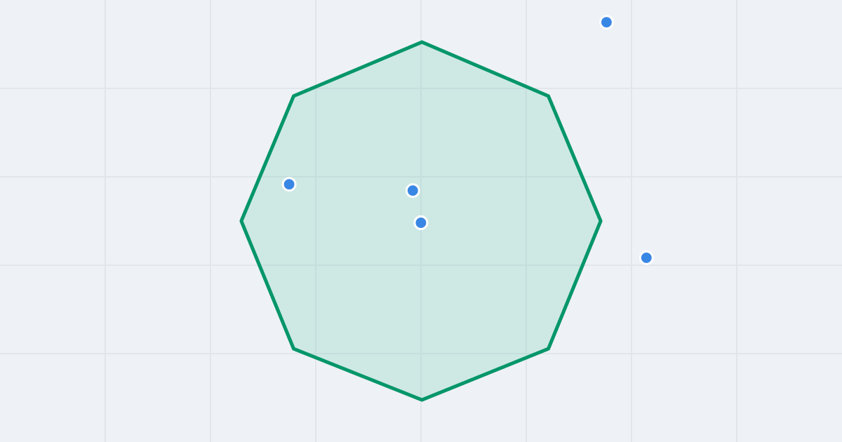 Mapa ulicy Iwaszkiewicz z flipami w okolicy