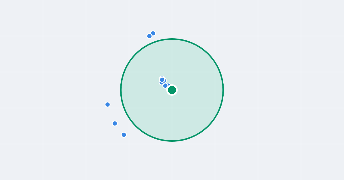 Mapa: Kornela Makuszyńskiego 45C i flipy w promieniu 1 km