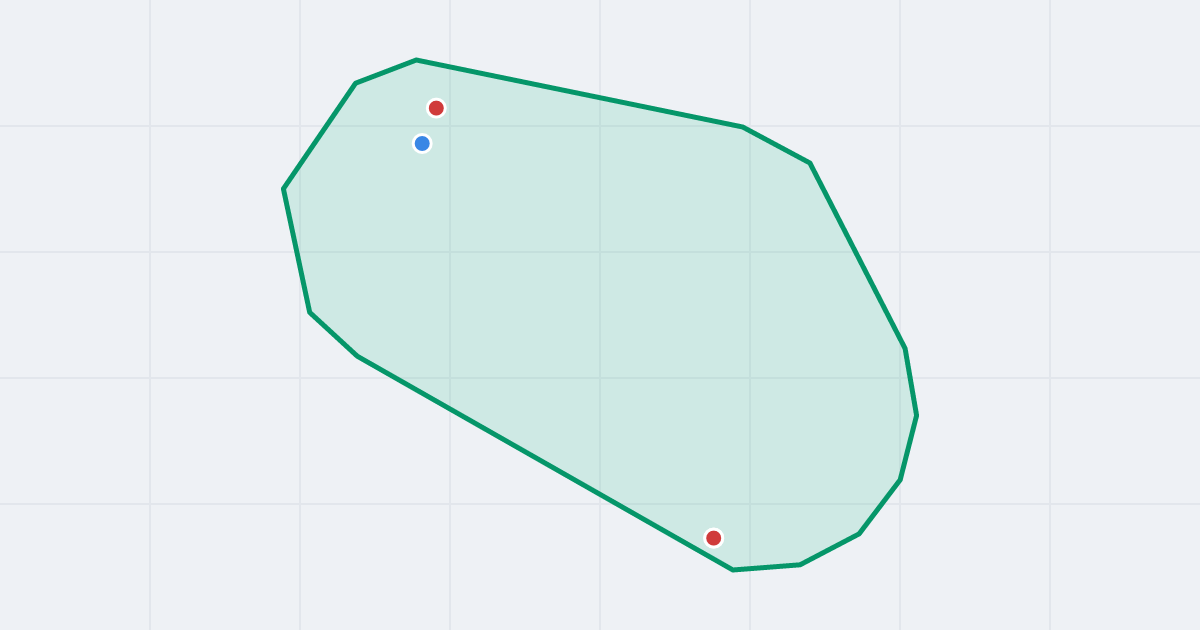 Mapa ulicy Dąbrowskiej z flipami w okolicy