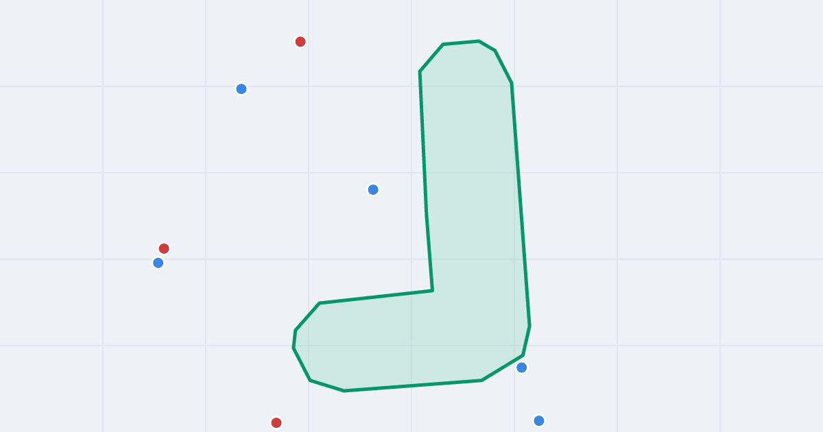 Mapa ulicy Feliksa Perla z flipami w okolicy